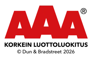 AAA-luottoluokitus 2026